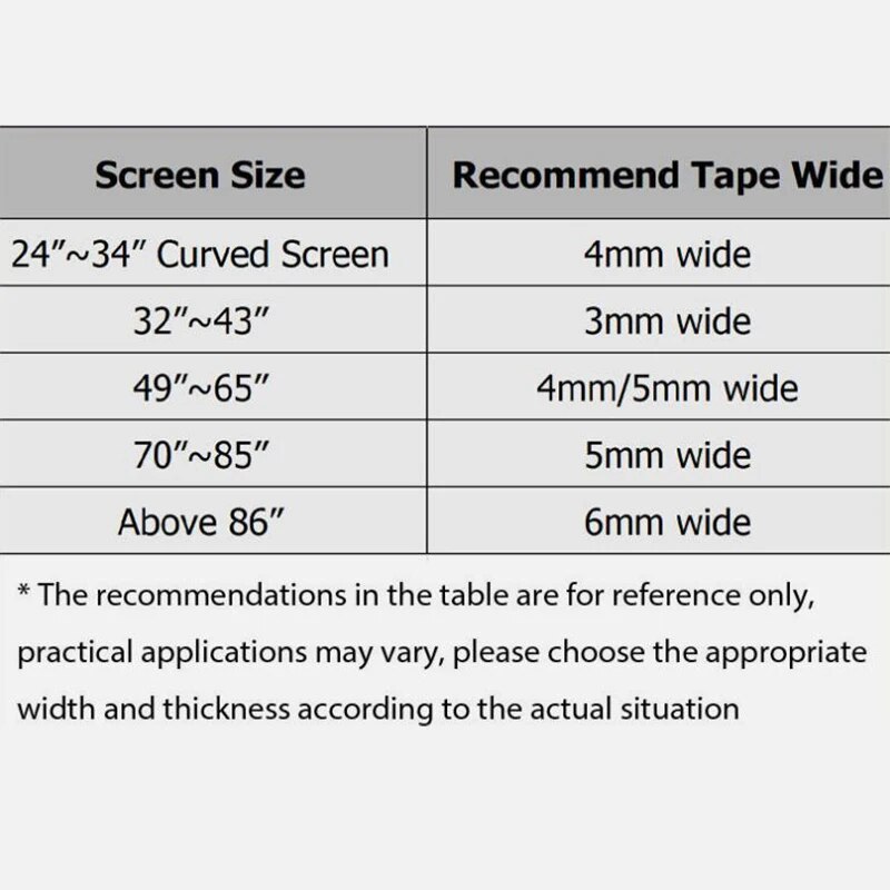 10M 3mm 3.5mm 4mm 5mm 6mm 양면 접 - Lcd Screen Adhesive 리뷰 및 가격
