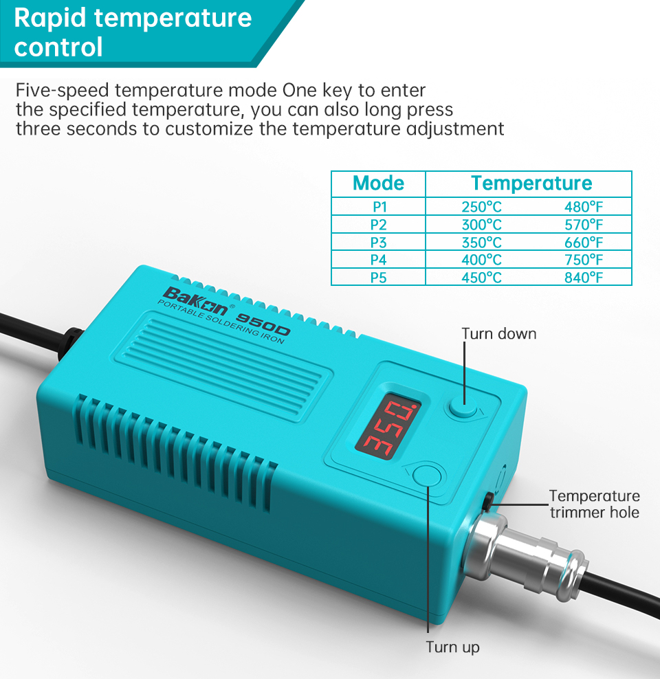 바콘 BK950D 납땜 스테이션 에스테시온 T12 온도 - Electronics Repair Training 리뷰 및 가격